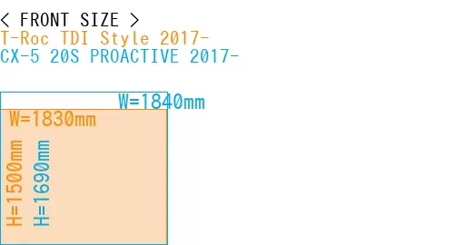 #T-Roc TDI Style 2017- + CX-5 20S PROACTIVE 2017-